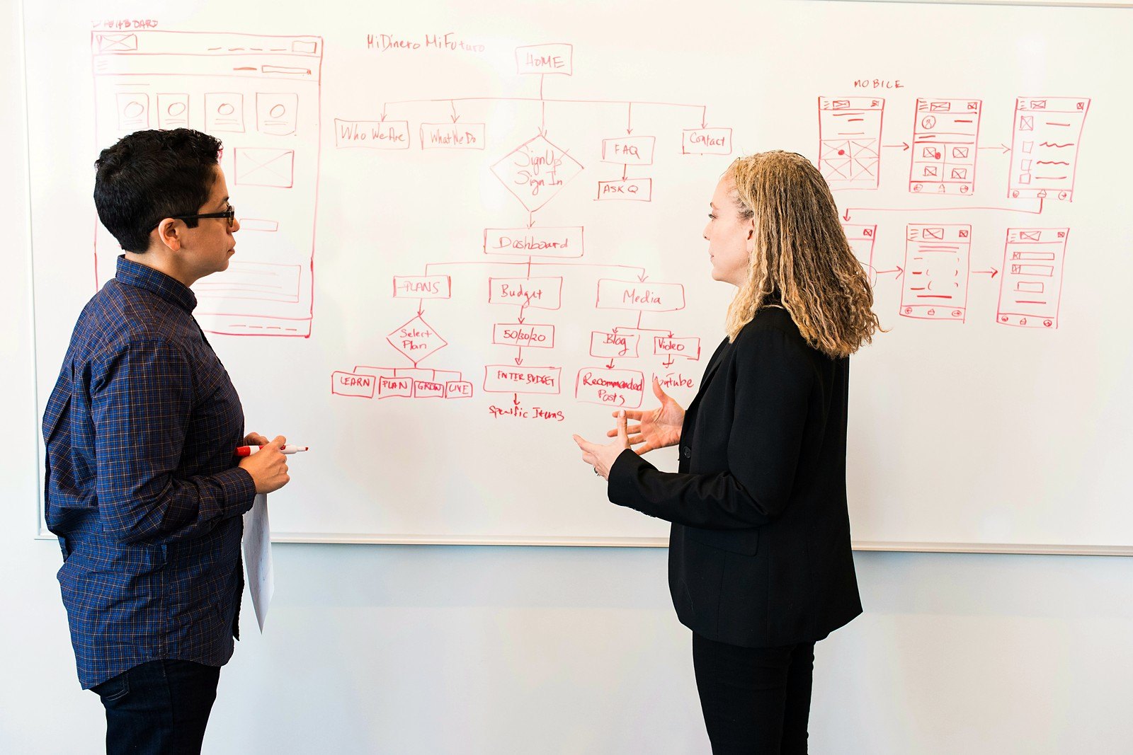 Two colleagues discussing user flows and screen wireframes drawn across a whiteboard